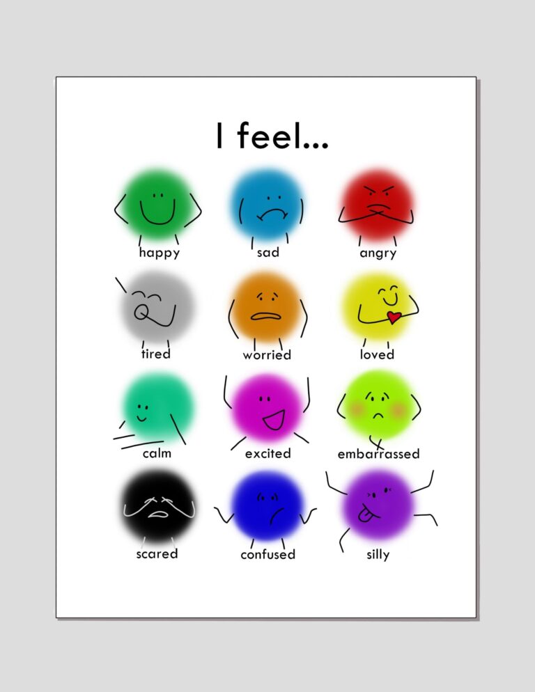 Emotions And Feelings Chart PRINTABLE