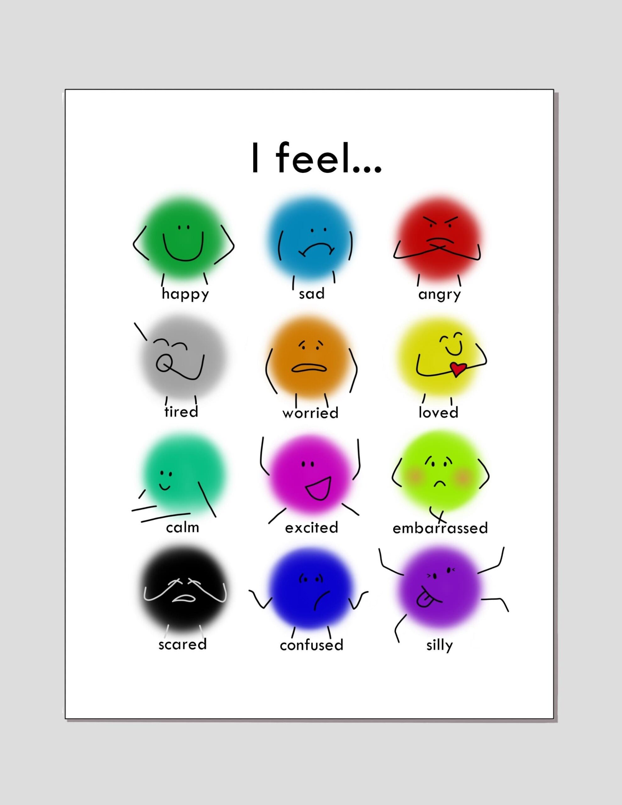 Emotions And Feelings Chart PRINTABLE Etsy Australia