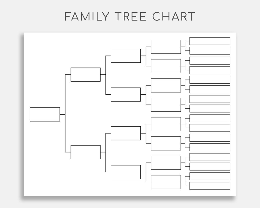 Free Printable Ancestry Charts