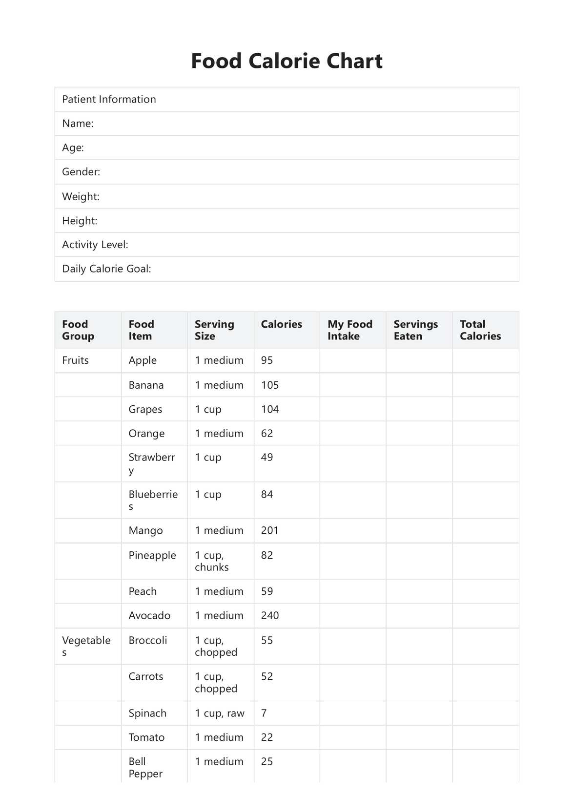 Printable Calorie Chart
