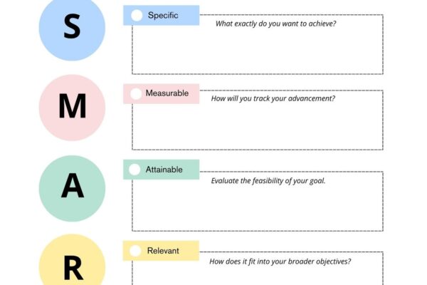 Free And Customizable Goals Templates