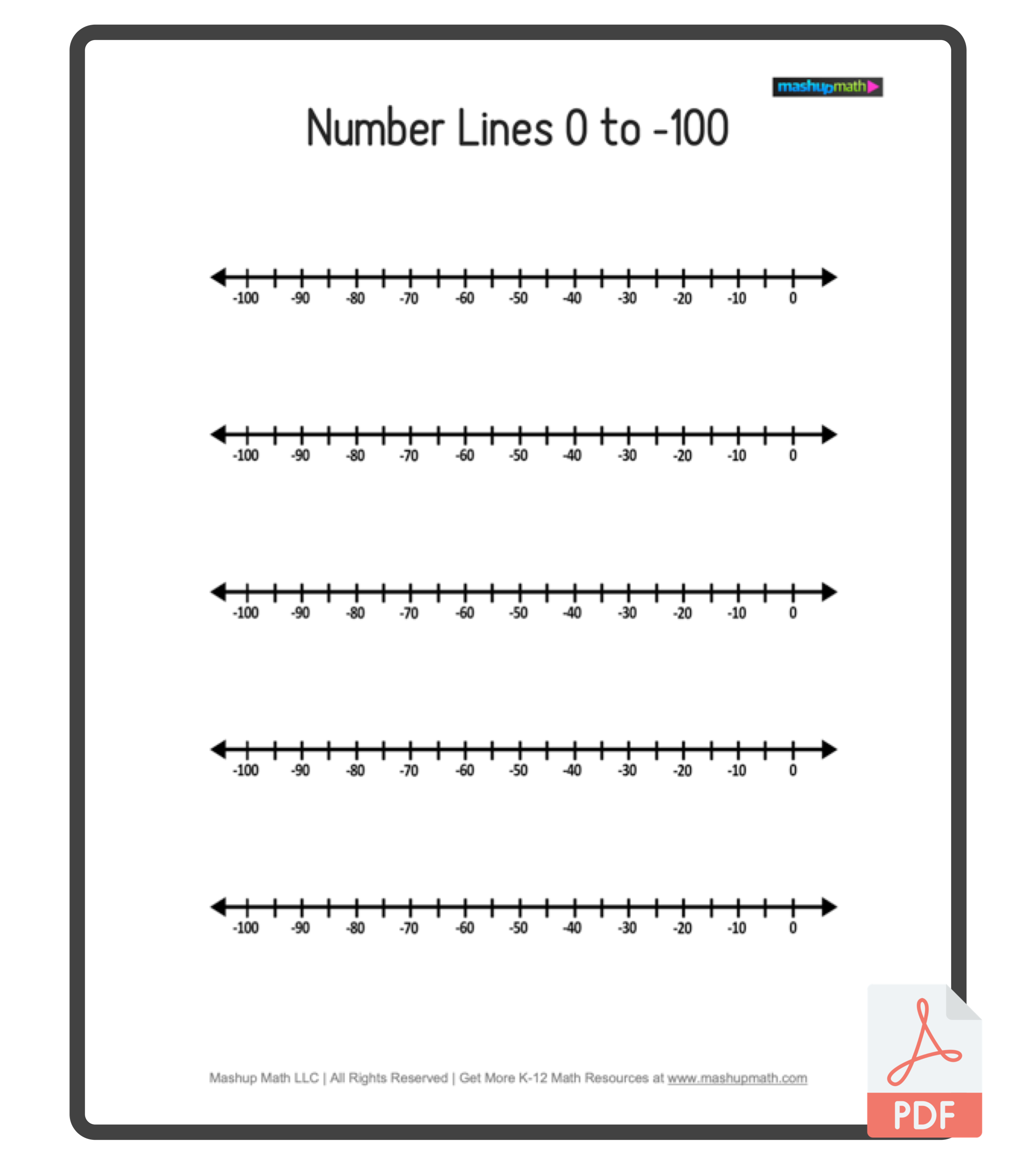 Free Printable Number Line 1-100