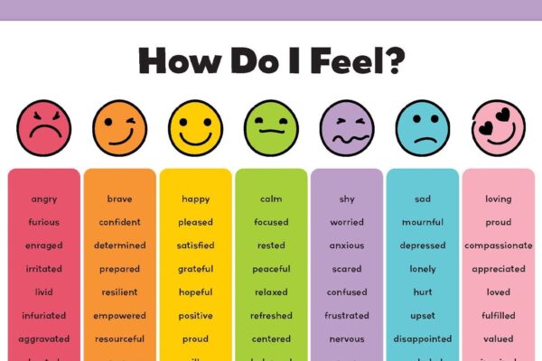 Free Feelings Chart Printable Bundle