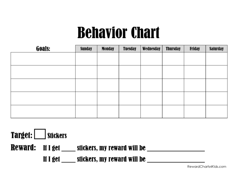 FREE Printable And Editable ODD Behavior Chart
