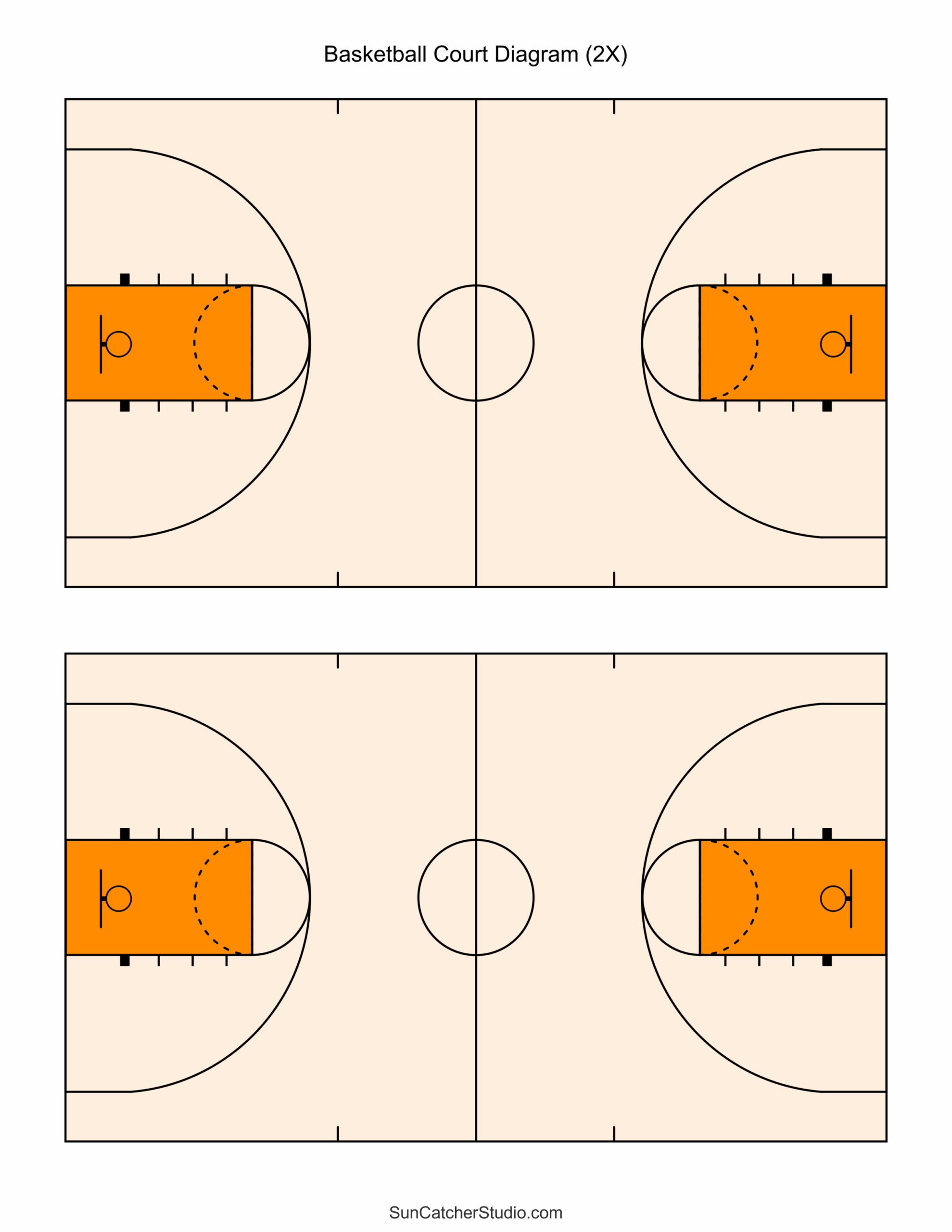 Basketball Shot Charts Printable