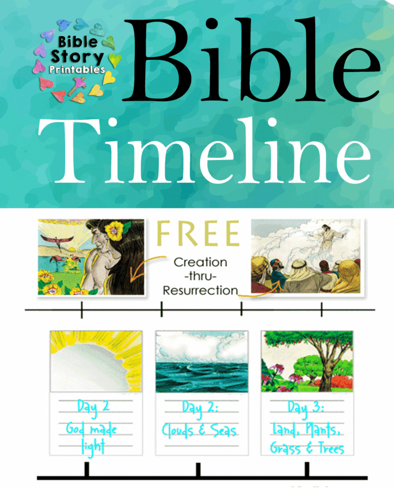 Free Printable Bible Timeline U0026 200 Cards