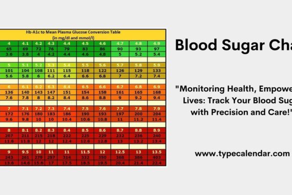 Free Printable Blood Sugar Chart Templates Log Forms PDF U0026 Excel