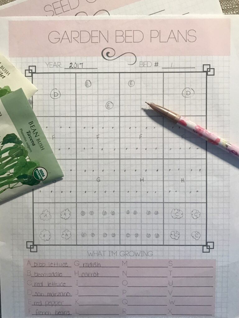 Free Printable Garden Planner How Does Your Garden Grow From 