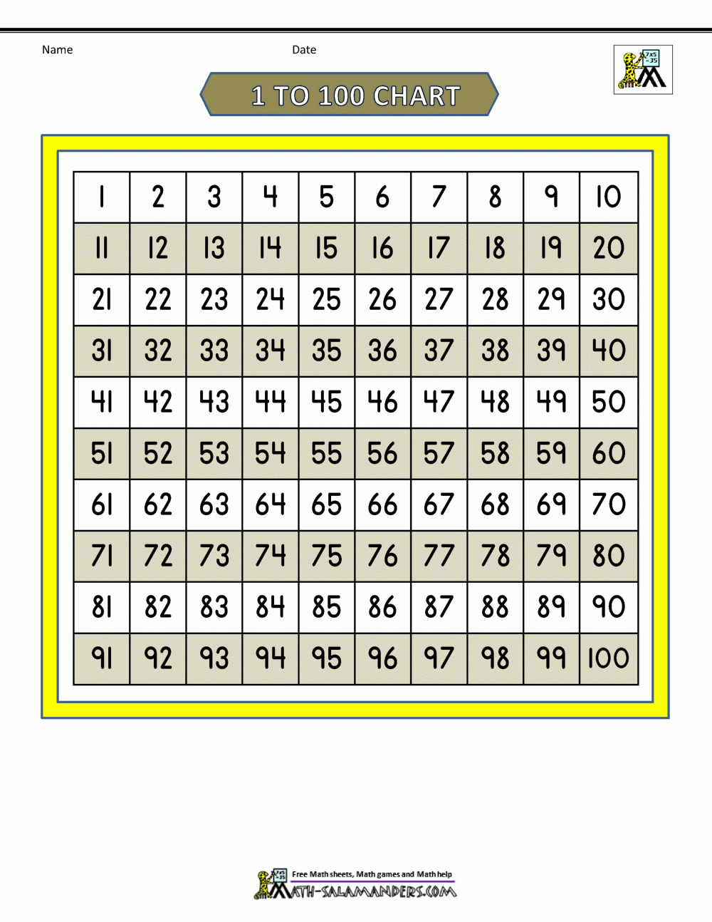 100s Chart Printable Free