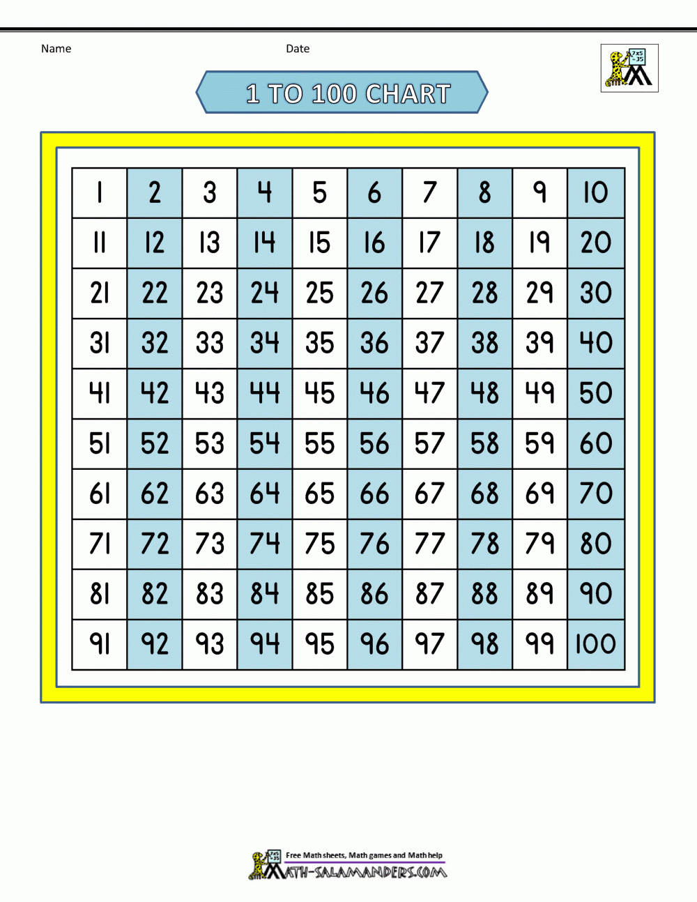 Printable 100'S Chart