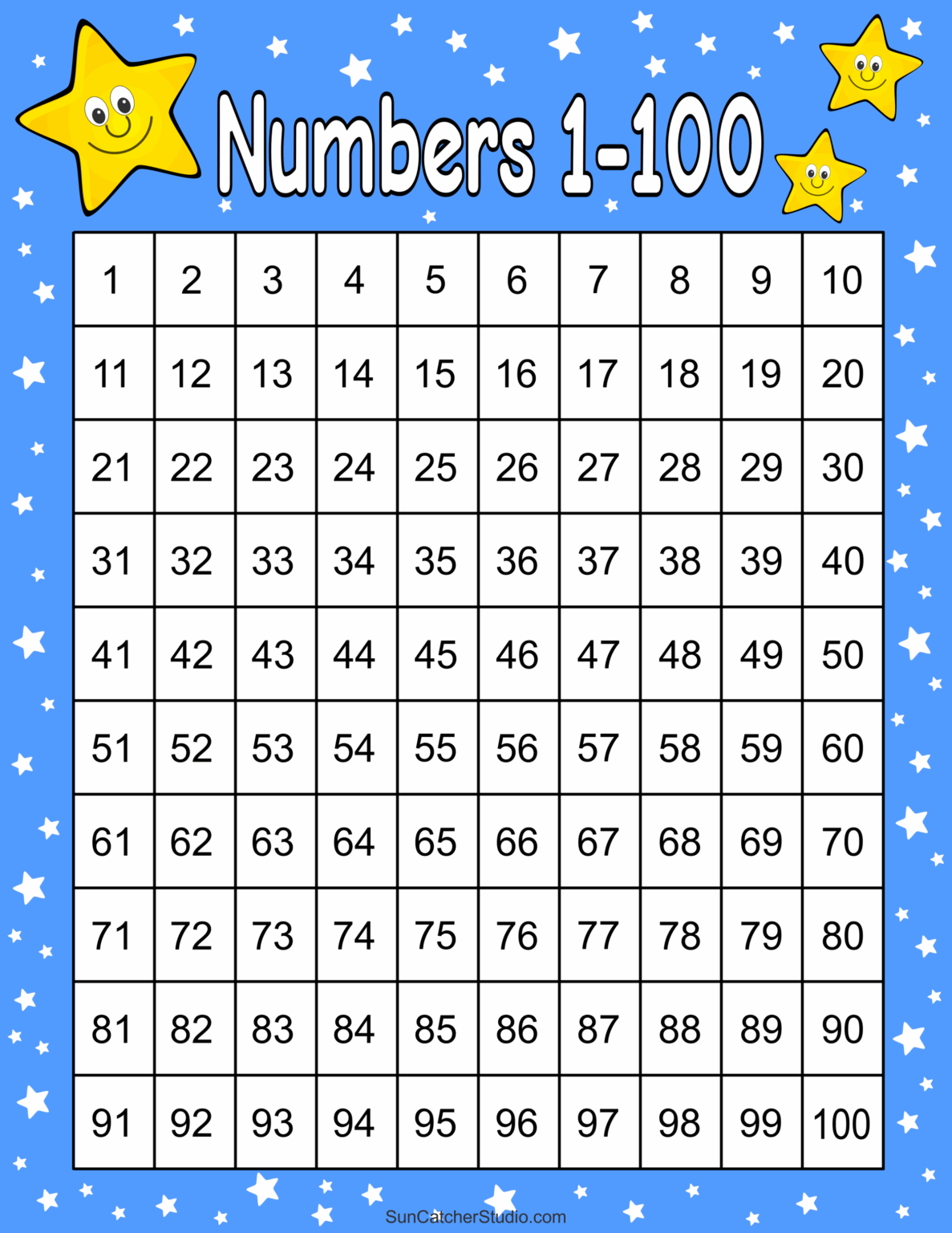 printable number chart 1 100 pdf - Printable Chart Template