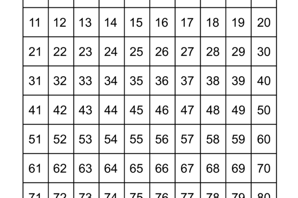 Free Printable Hundreds Charts Numbers 1 To 100 Free