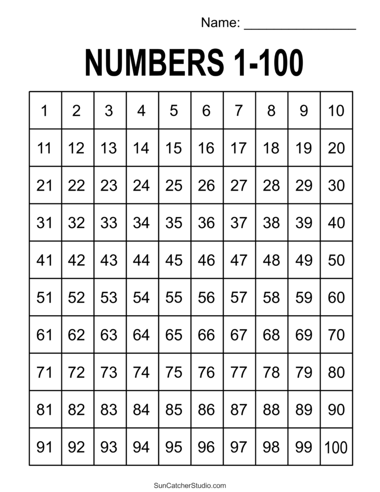Free Printable Hundreds Charts Numbers 1 To 100 Free