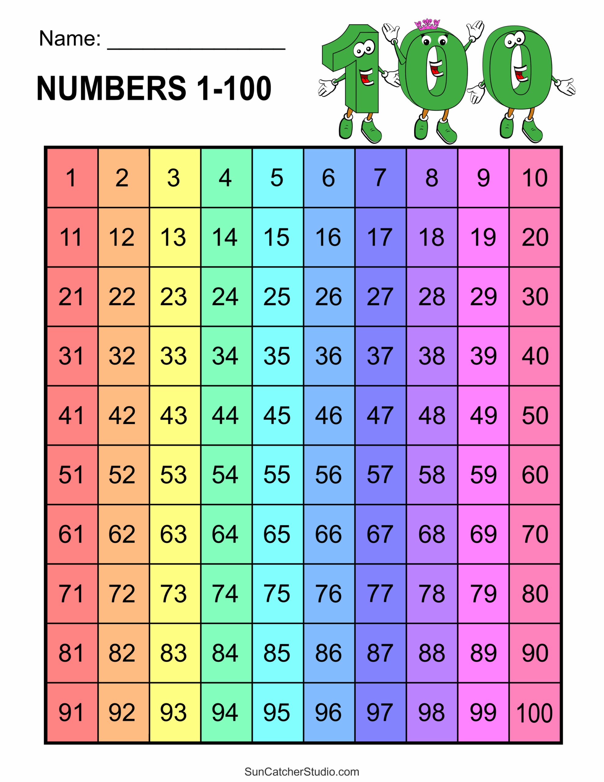 Free Printable Hundreds Charts Numbers 1 To 100 Free