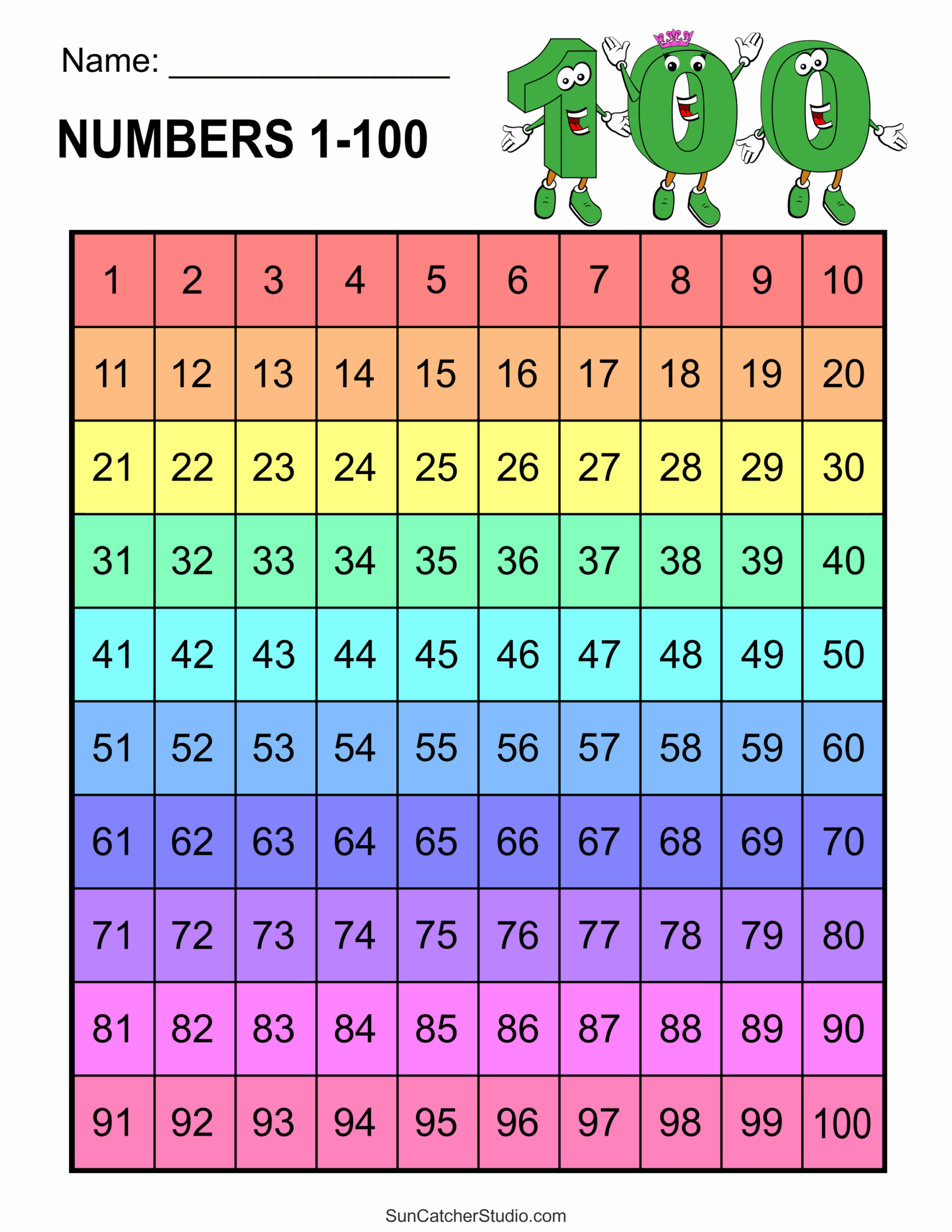 Free Printable Hundreds Charts Numbers 1 To 100 Free
