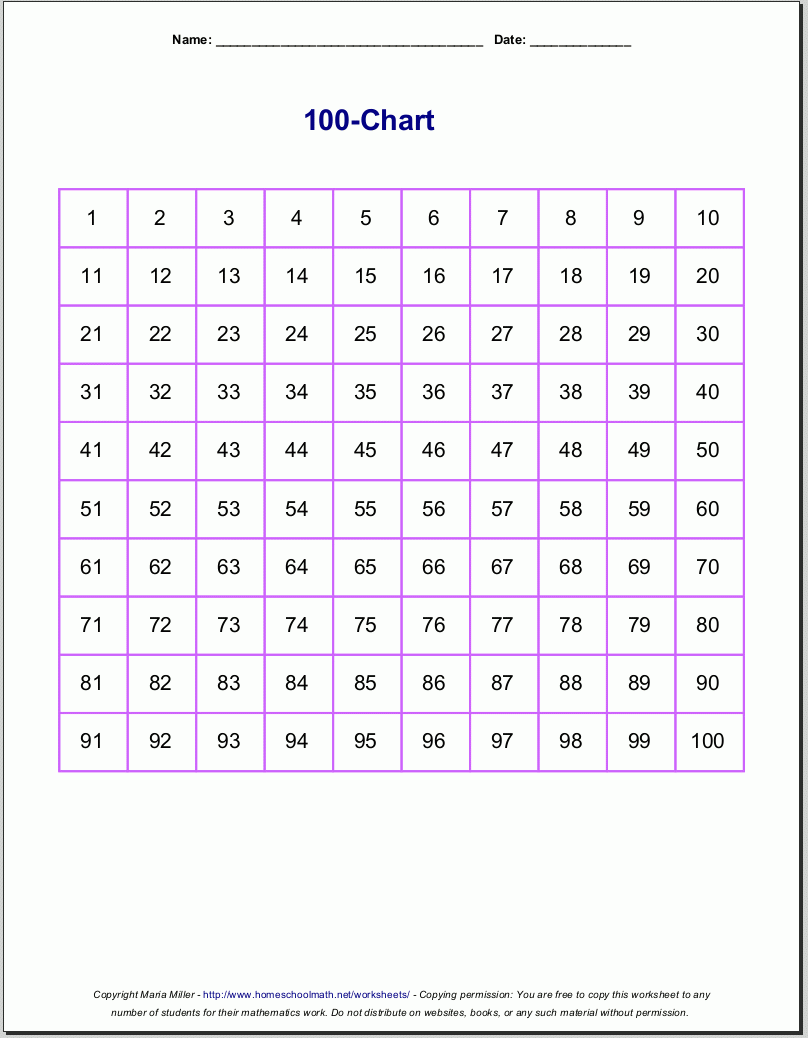 Free Printable Number Charts And 100 charts For Counting Skip 