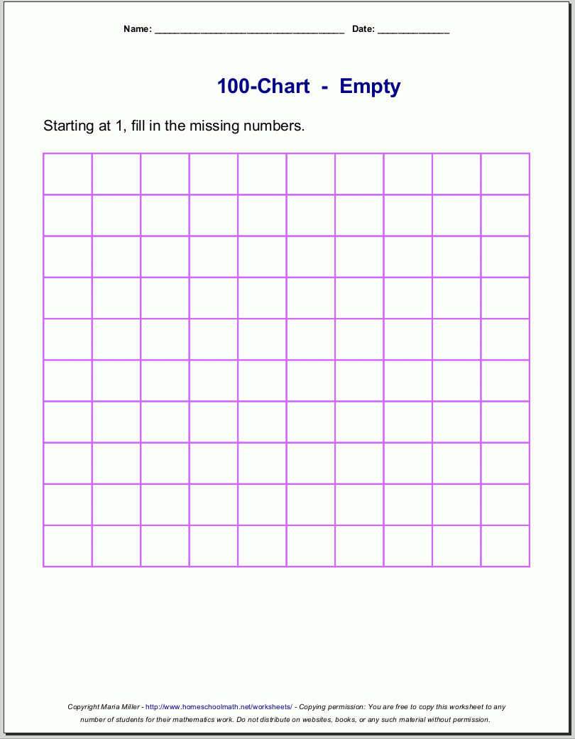 Empty Hundreds Chart Printable