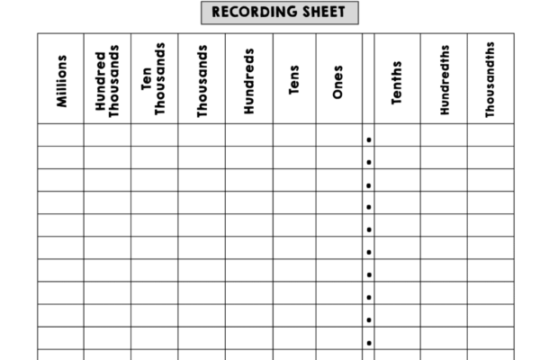 Free Printable Place Value Chart plus Activities To Try Math