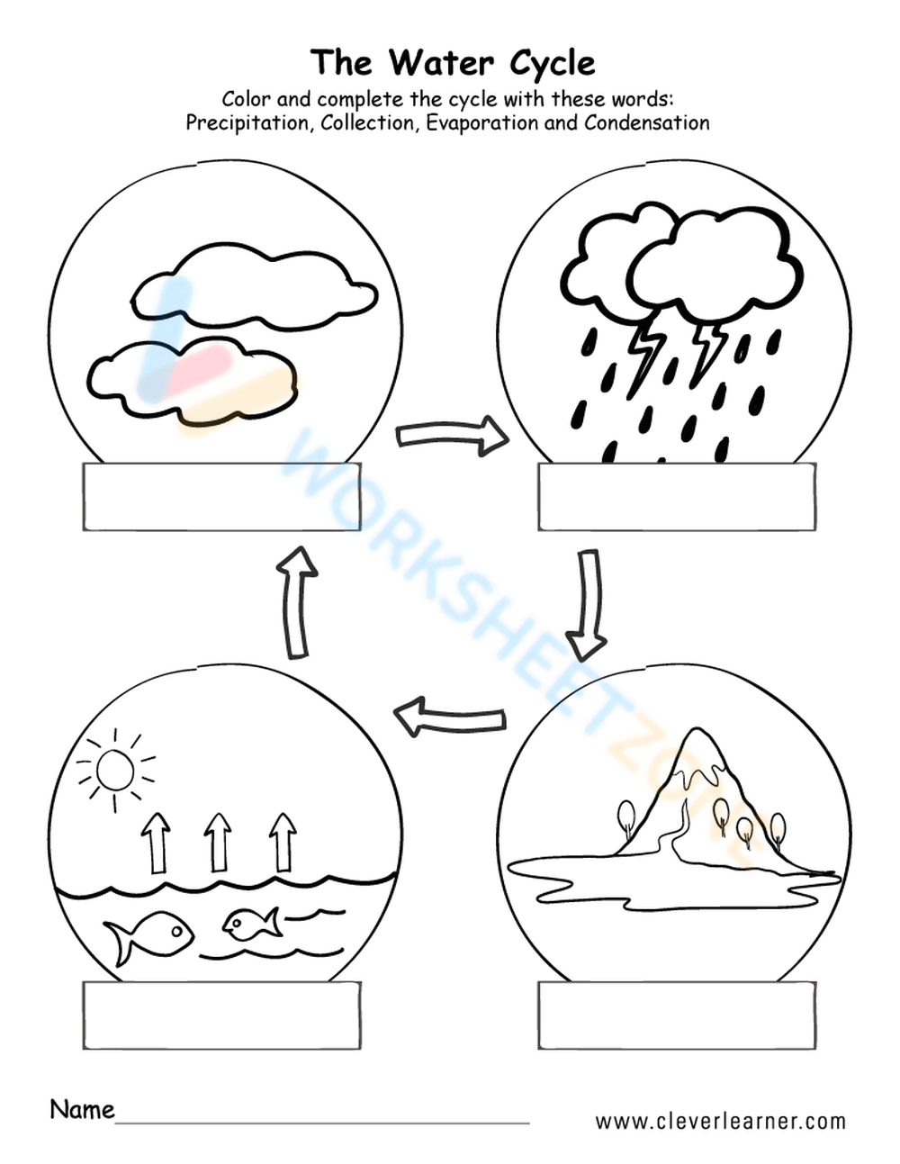 Free Printable Water Cycle Worksheets For All Grades Worksheets Library