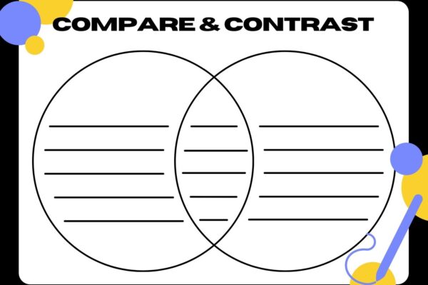 Free Venn Diagram Templates To Customize And Print Canva