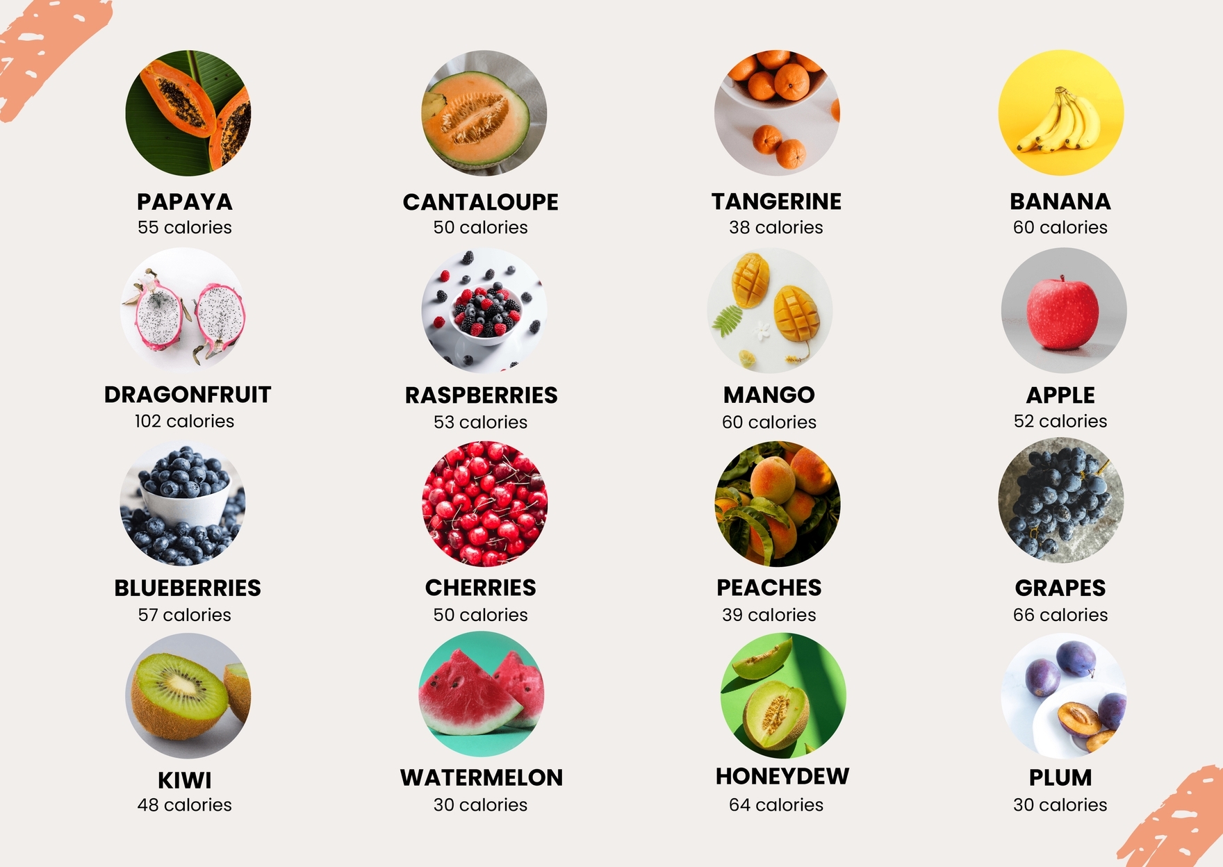 Printable Food Calorie Chart
