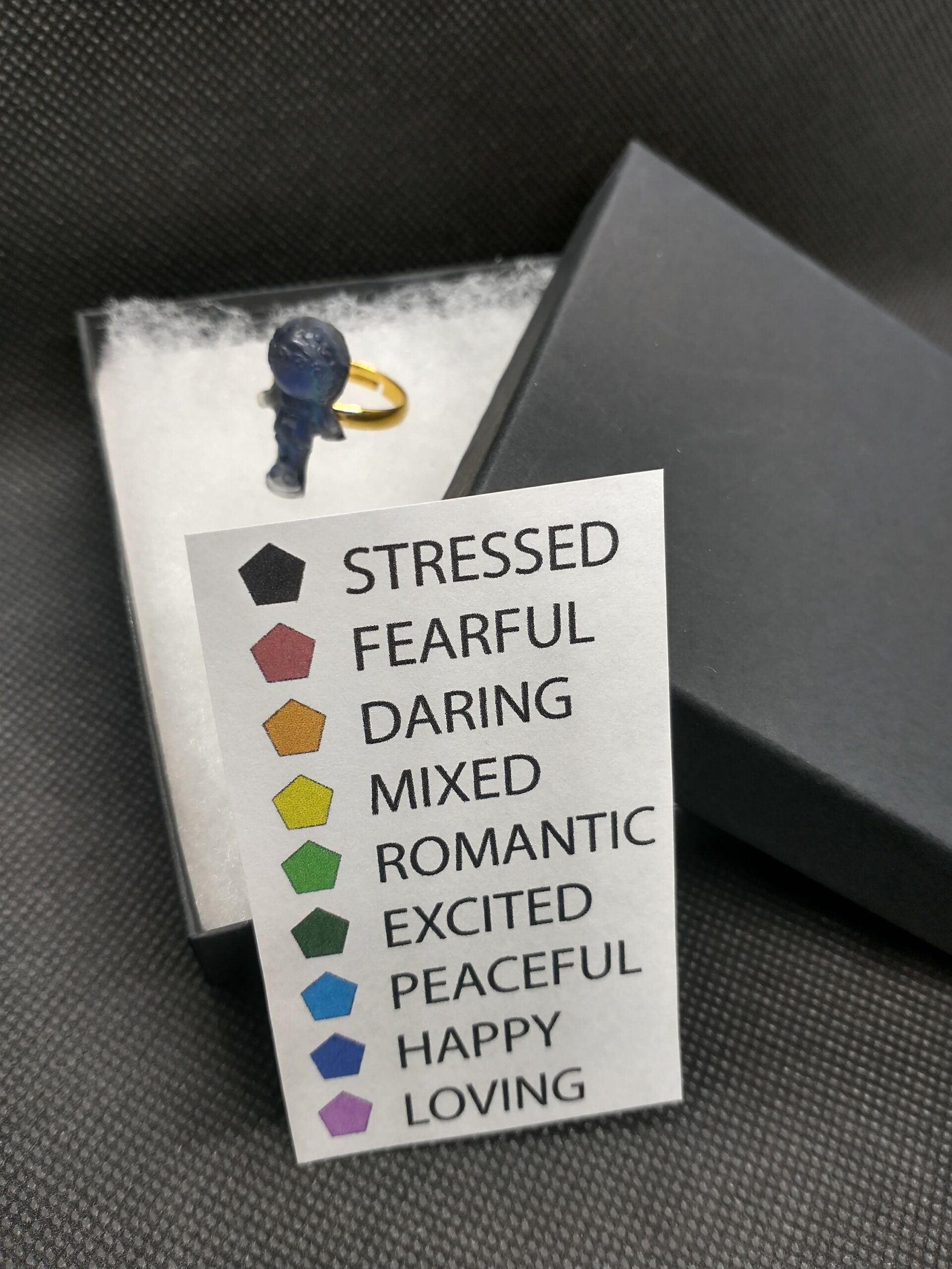 FULL SHEET Download Image Of Mood Ring Charts Mood Chart 