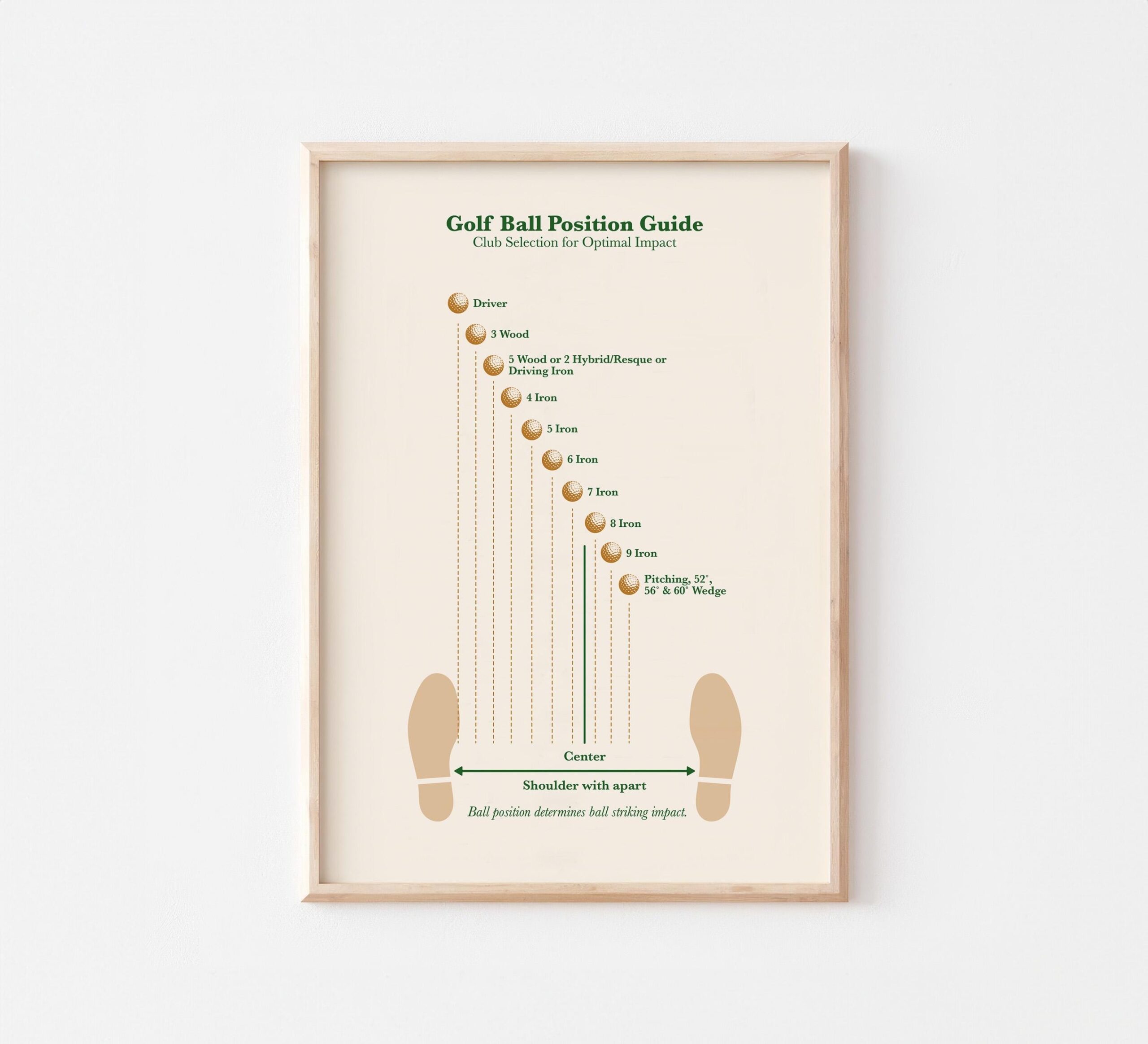 Golf Guide Etsy Australia