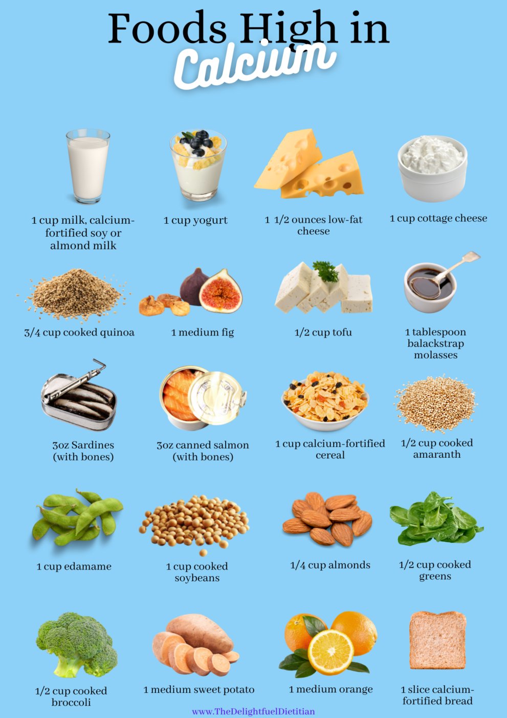 High Calcium Foods List