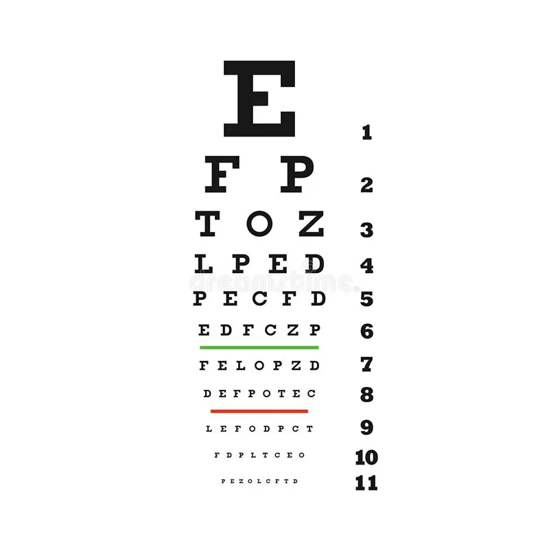 High Resolution Snellen Vision Eye Test Chart For Sale