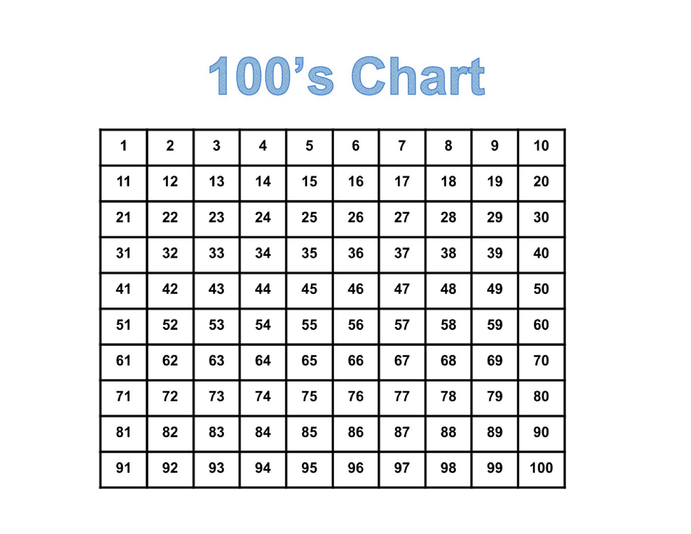 Free Printable Hundred Chart