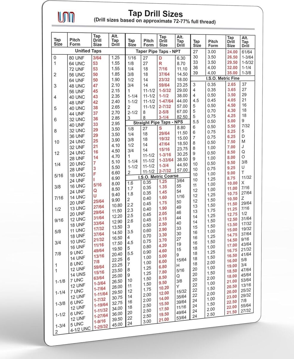 Inch And Metric Tap Drill Size Guide Chart Magnet UNC UNF NPT 6