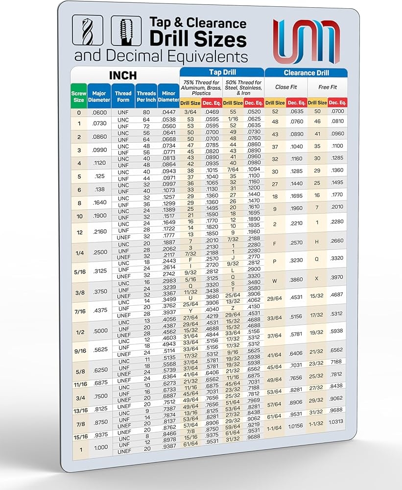 Printable Standard Wrench Size Chart