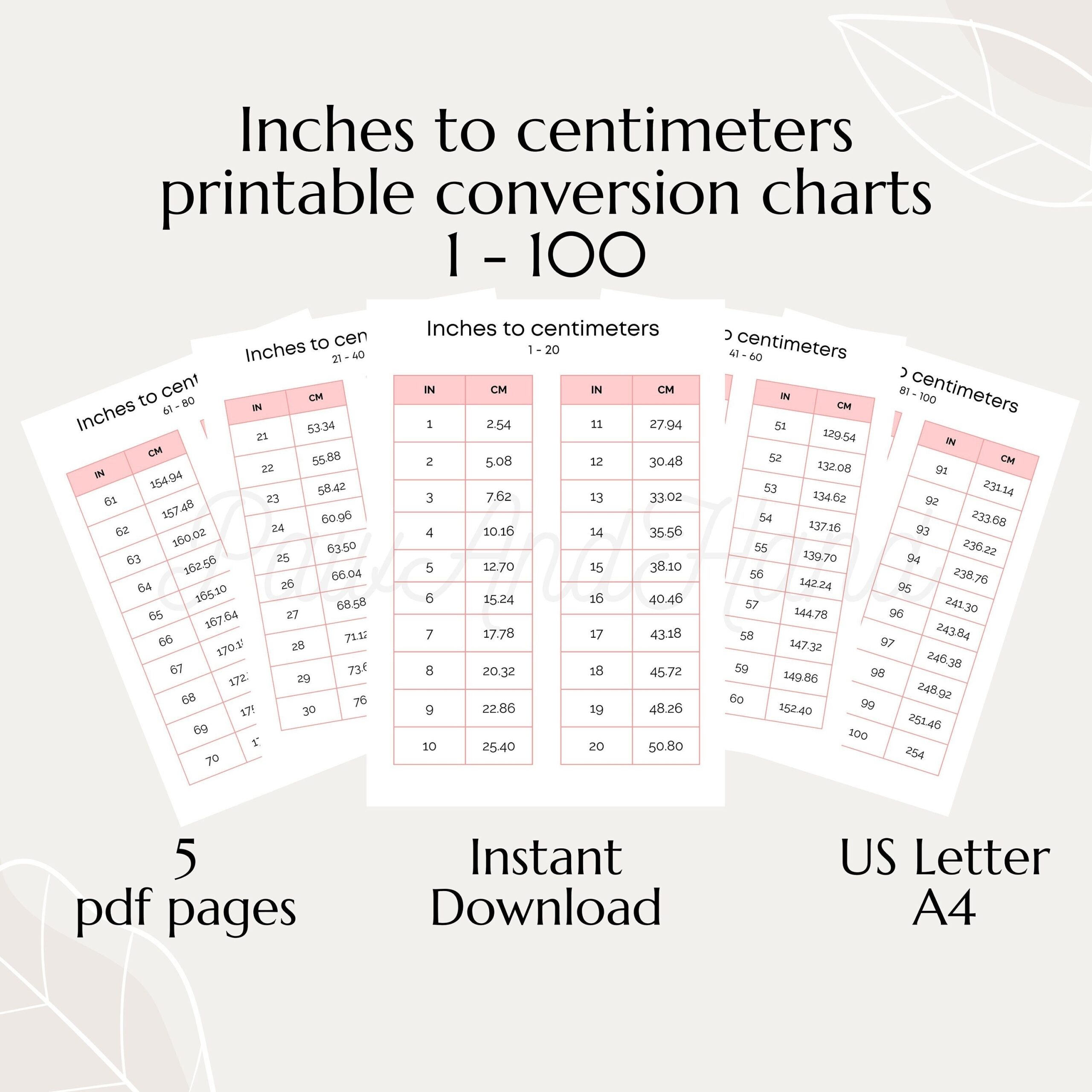 Inches To Centimeters Conversion Chart 1 100 Imperial To Metric Cheat Sheet 5 PDF Pages Handy Table In Cm Charts International Dimensions