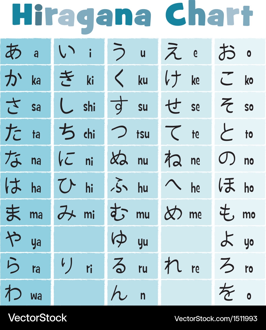 Hiragana Chart Printable