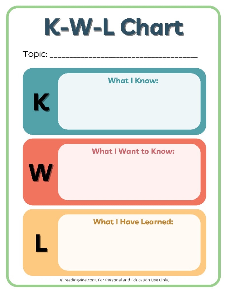 Chart Template Printable