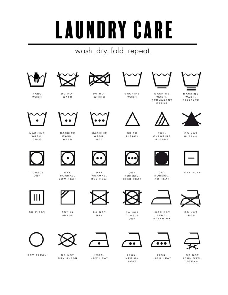 Laundry Symbols Printable Sew Woodsy