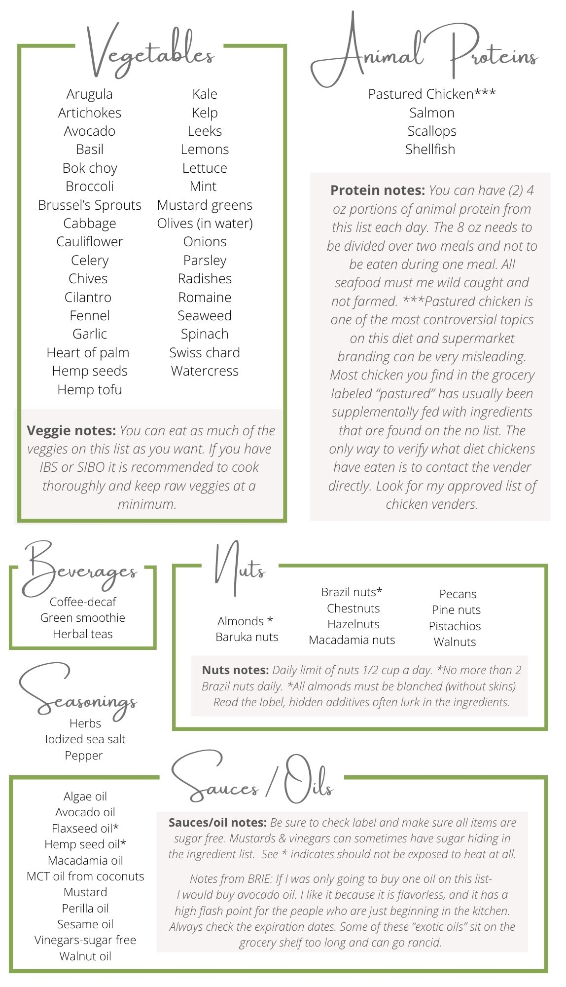 Lectin Free Wife Food Lists For Phase 1 2 3 Of The Plant Paradox