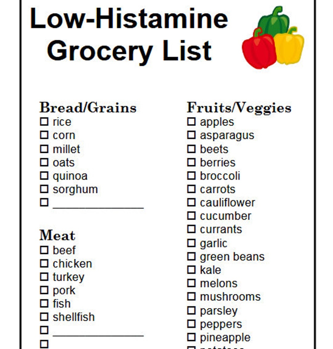 Low histamine Grocery List Printable Etsy