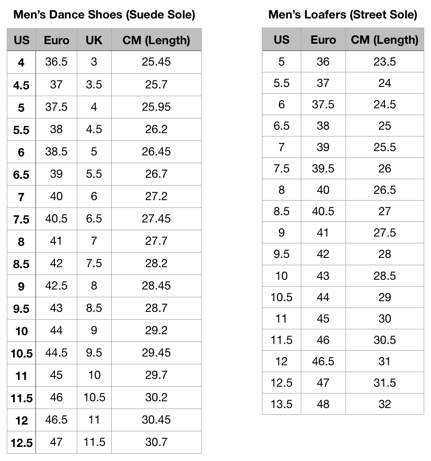 Printable Foot Size Chart Men