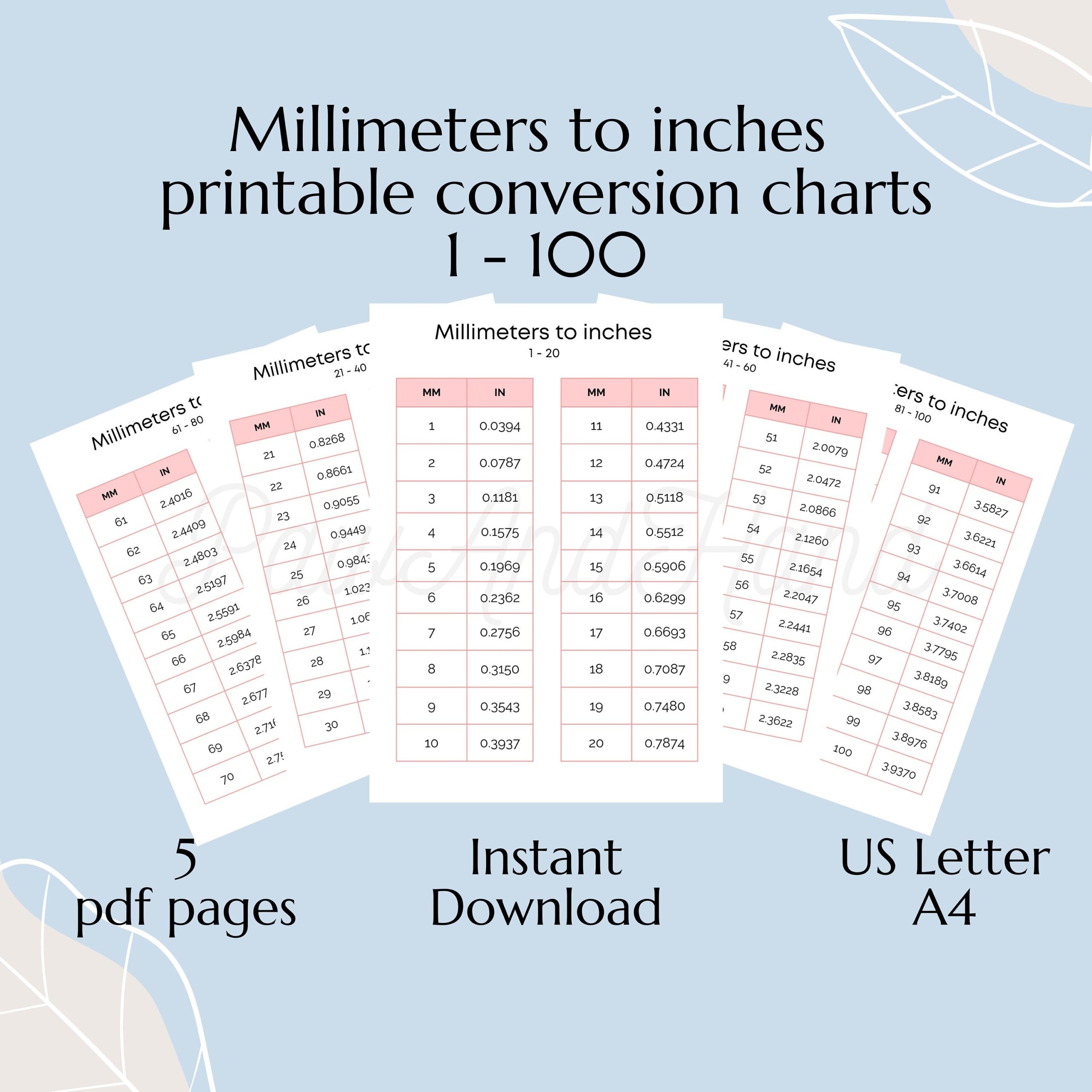 Millimeters To Inches Conversion Chart 1 100 Metric To Imperial Cheat Sheet 5 PDF Mm To Inches Chart Mm To In Charts European Dimensions Mil