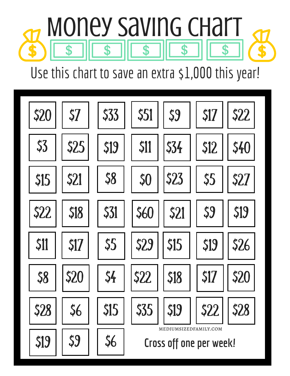 Money Saving Chart Fill Out Sign Online And Download PDF Templateroller