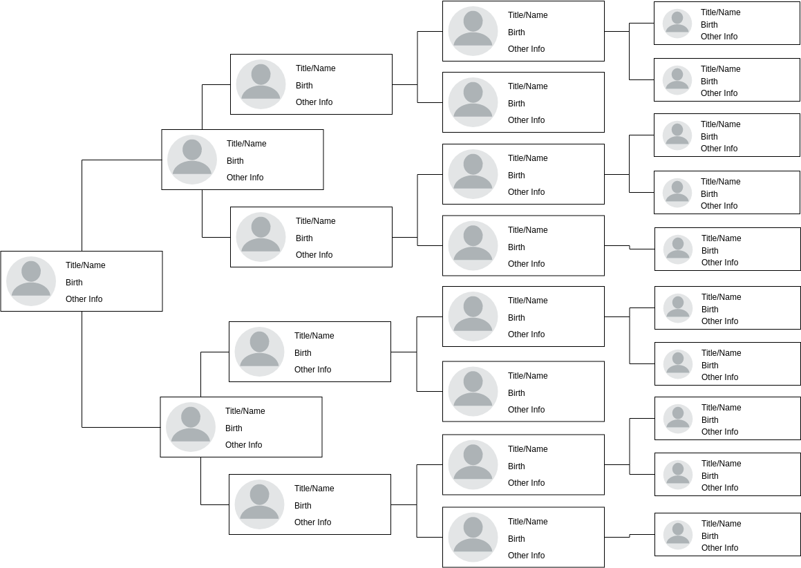 Free Printable Family Tree Chart