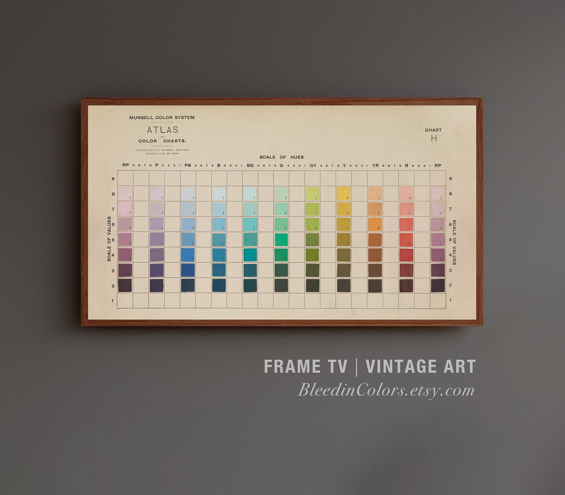 Printable Munsell Color Chart
