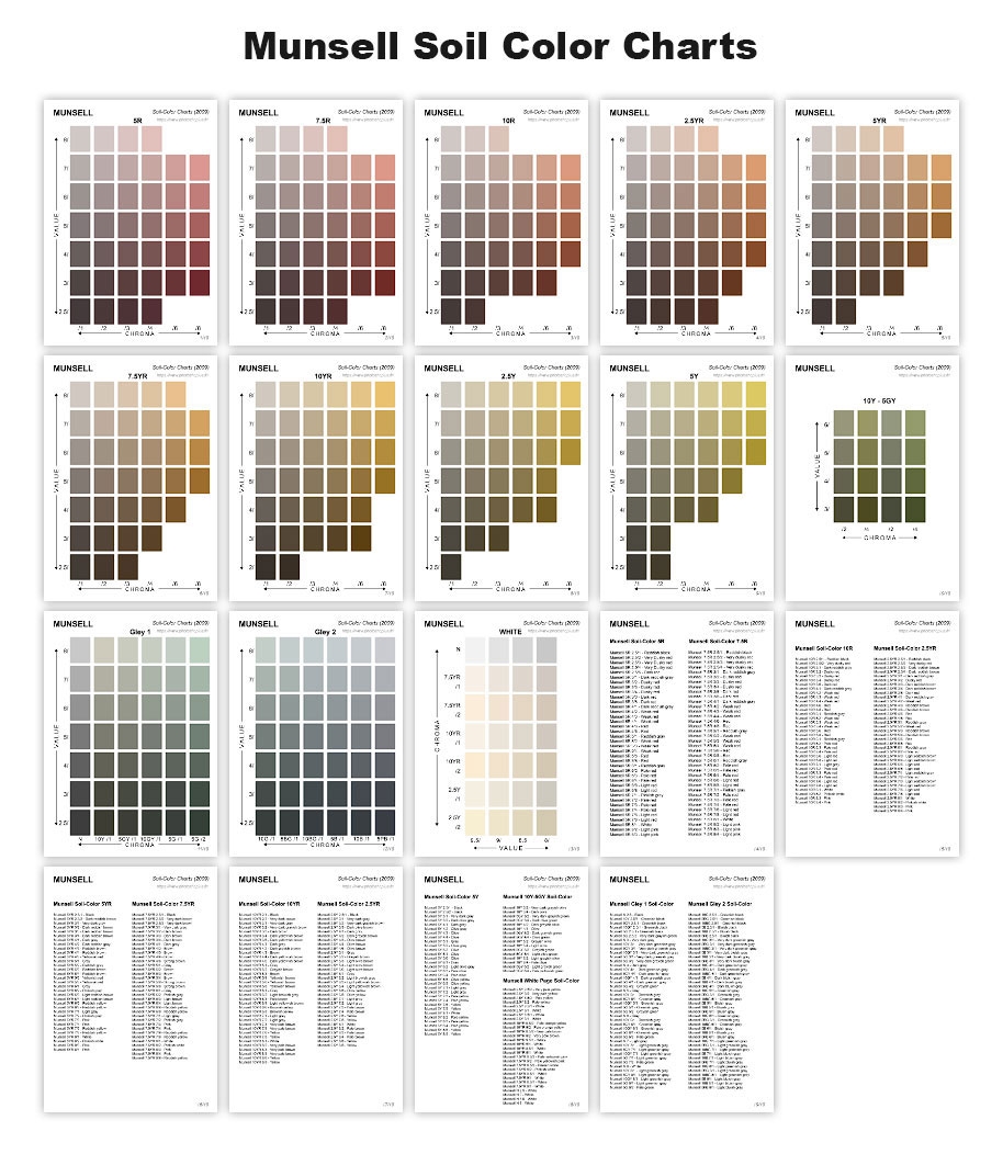 Munsell Soil Color Charts En PDF Photoshoplus
