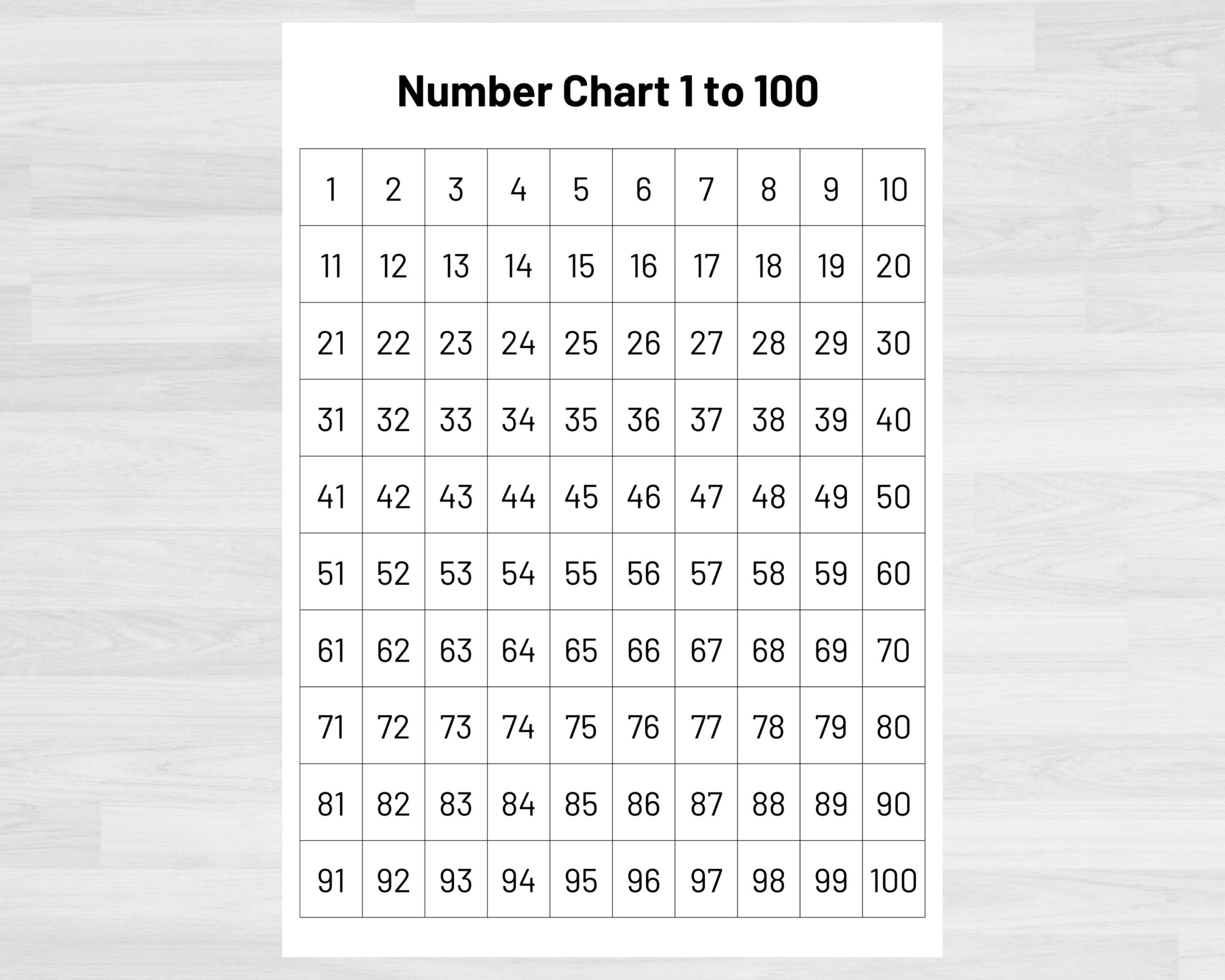 1-100 Free Printable Chart