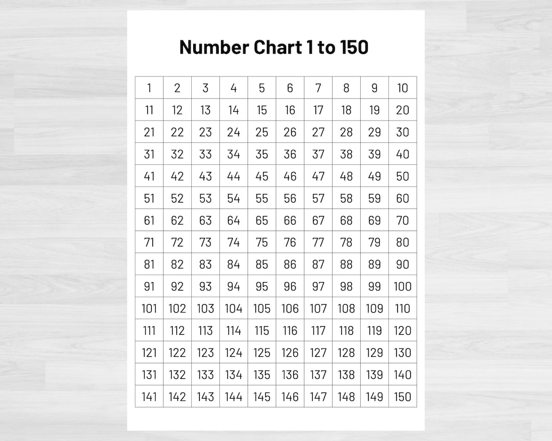 120 Chart Printable Pdf Free