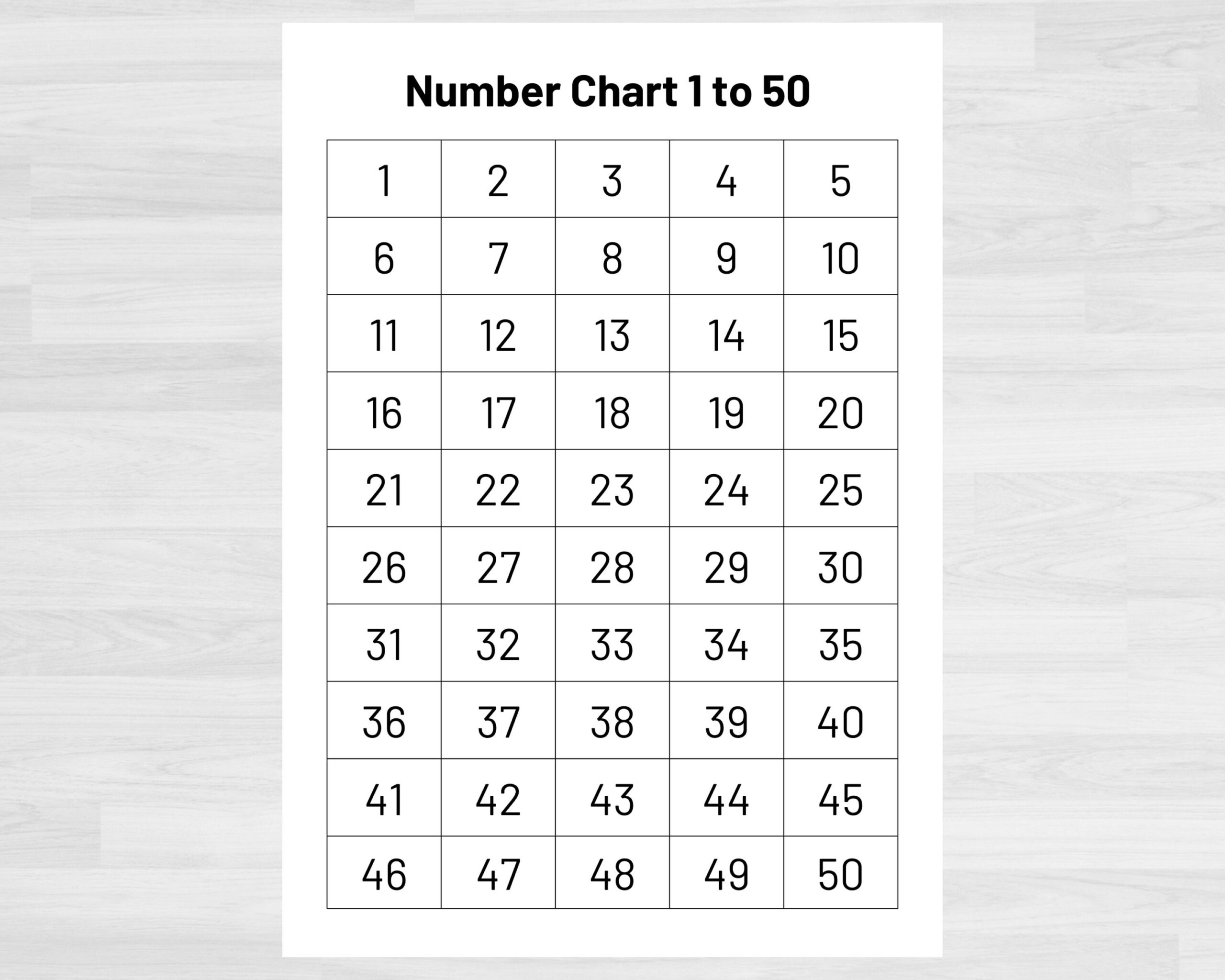 Number Chart 1 50 Numbers 1 To 50 Printable Numbers And Counting Math Printables Count To 50 Teacher Resources Homeschool Etsy