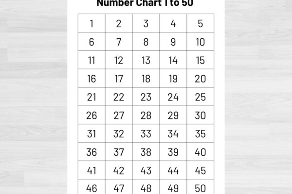 Number Chart 1 50 Numbers 1 To 50 Printable Numbers And Counting Math Printables Count To 50 Teacher Resources Homeschool Etsy