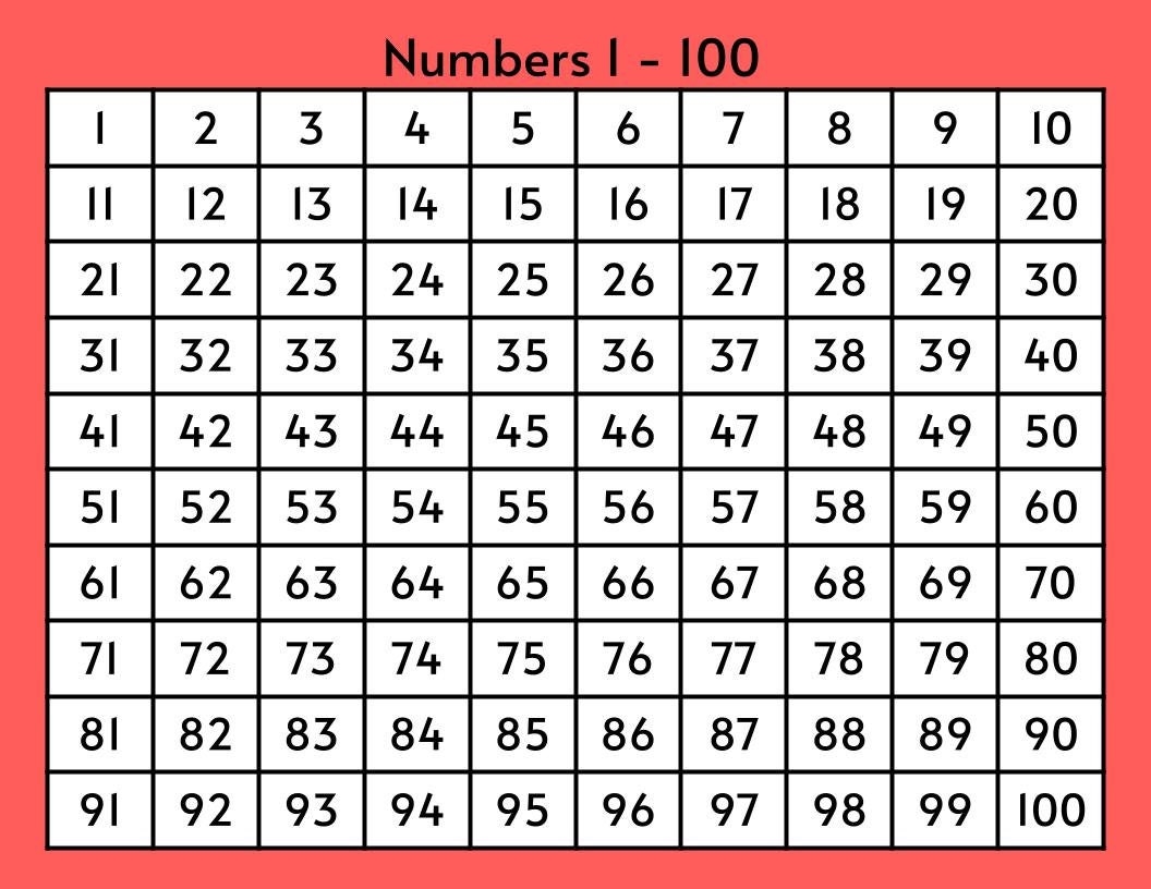 Number Chart 1 To 100 100 Number Chart Printable In Colors Black And White Etsy