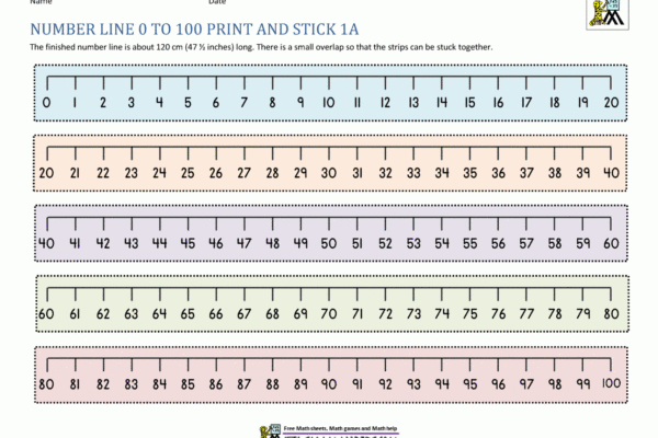 Number Line Up To 100